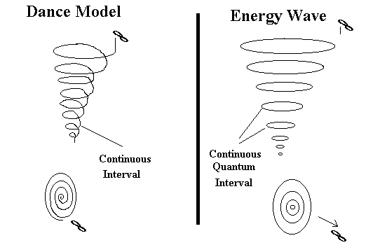 hologram diagram